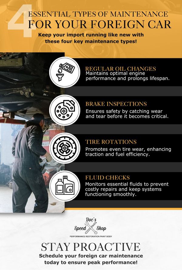 Essential Types of Maintenance.jpg